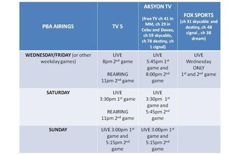 tv5 live pba|Schedule .